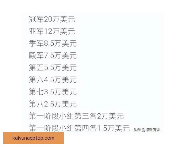 世界杯胜负预测指南 高手推荐精准投注策略 助你赢取丰厚奖金