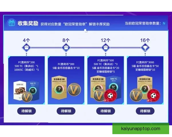 最新世界杯竞猜平台入口地址抢先发布，轻松参与赛事预测赢取丰厚奖励