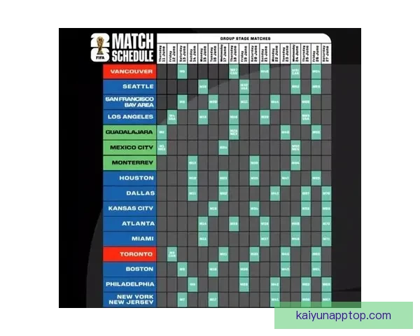2026年世界杯最新比赛结果查询及精彩回顾