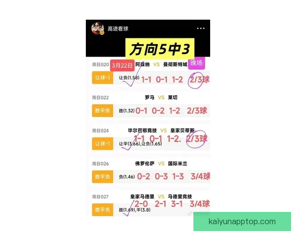 世界杯竞猜赔率大对比 让你精准预测比赛结果提升中奖几率